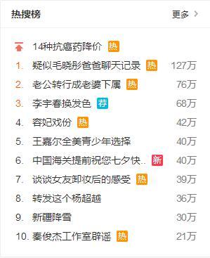 娱乐类网站排名